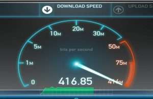 Internet speed