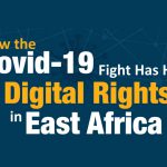 How-the-Covid-19-Fight-Has-Hurt-Digital-Rights-in-East-Africa