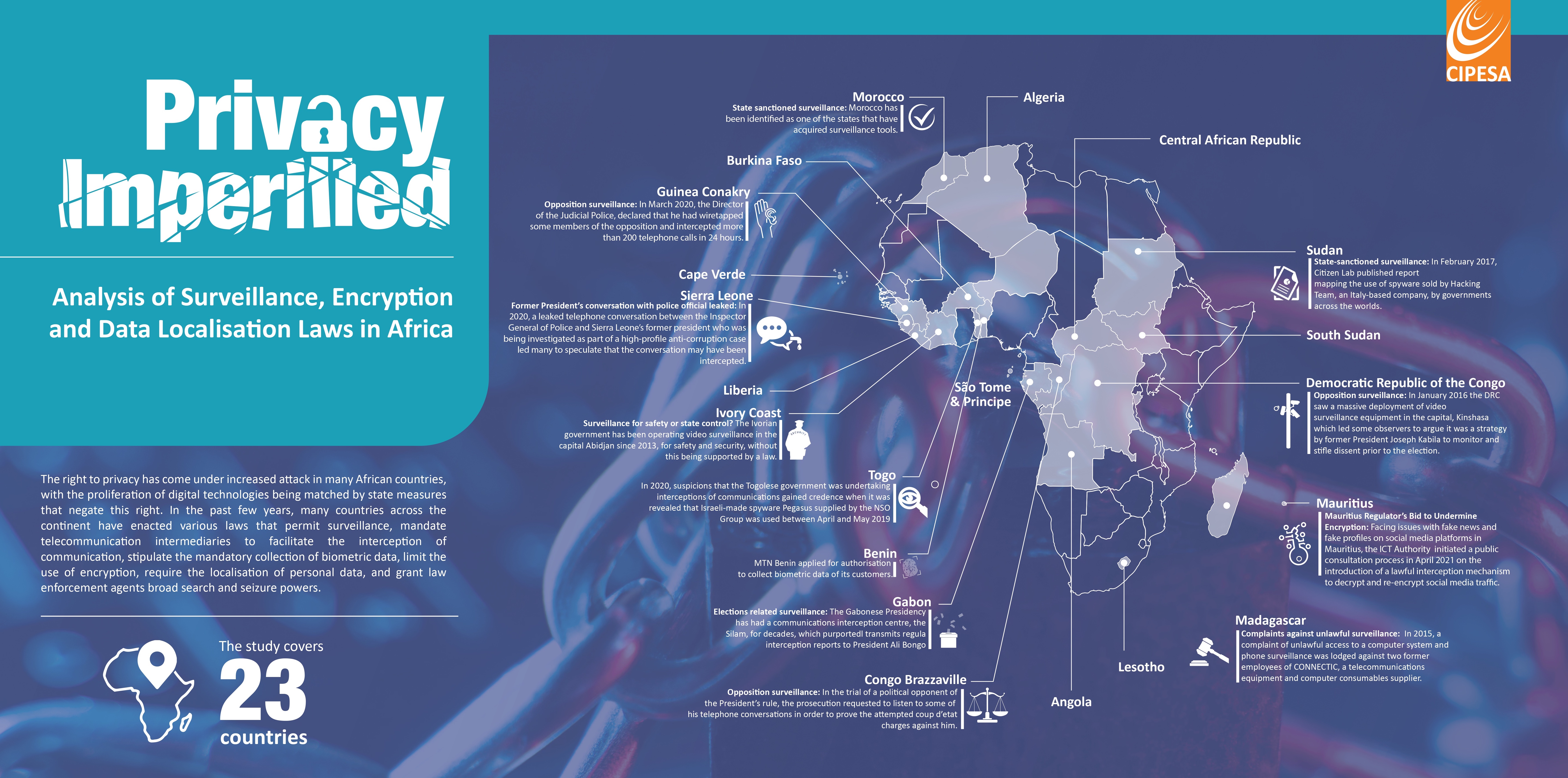 Privacy Imperilled: Analysis of Surveillance, Encryption and Data Localisation Laws in Africa