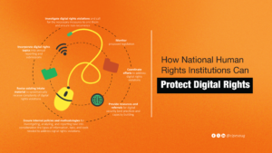 How to protect digital rights 5 copy