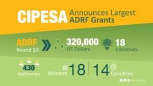 ADRF Round 10